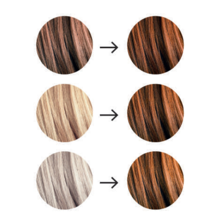 Ekologiški plaukų dažai Natural Copper