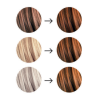 Ekologiški plaukų dažai Natural Copper